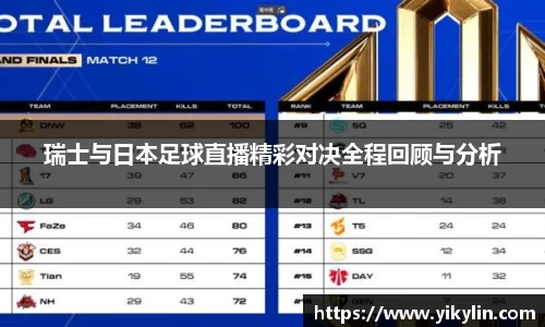 易彩堂